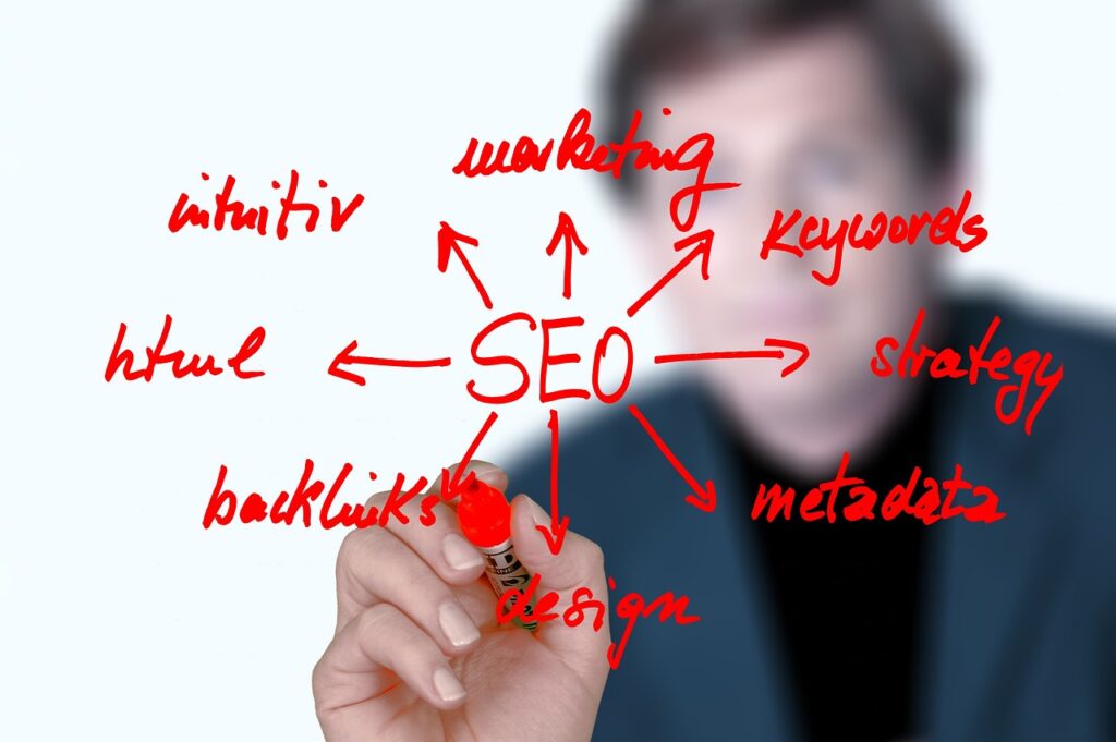 SEO Journey