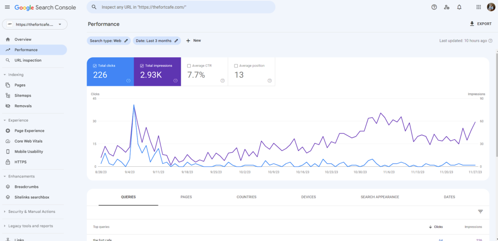 SEO-reporting-analytics